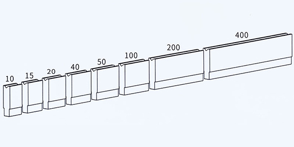 長度 835mm sectionalized