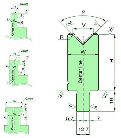 比利時精密款式
