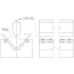 無壓痕成型模具