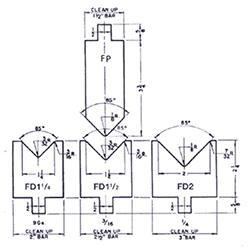 85度成型上下模具組合