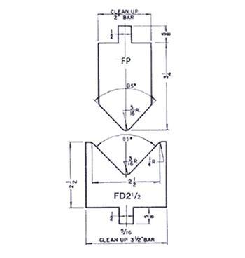 85度成型上下模具組合