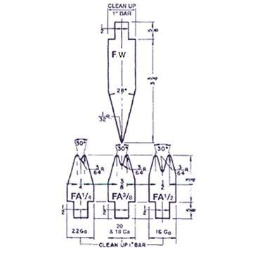 銳角成型上下模具組合