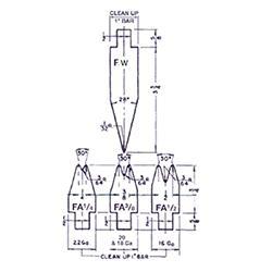 銳角成型上下模具組合