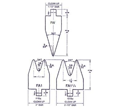 銳角成型上下模具組合