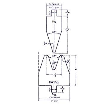 銳角成型上下模具組合